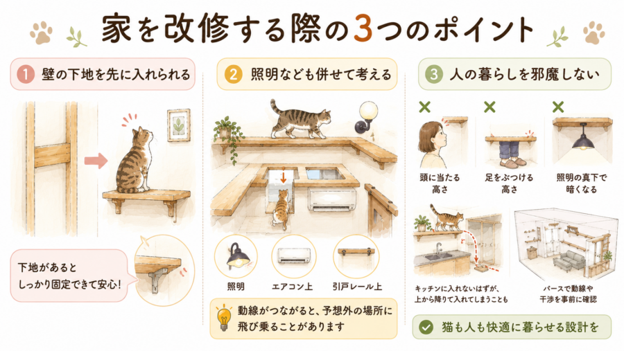 キャットウォークの改修前のチェックリスト